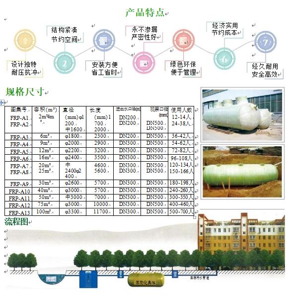 林周玻璃钢化粪池